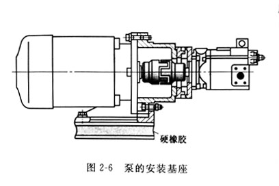 力士樂液壓油泵與電機(jī)聯(lián)軸器怎么安裝？需要注意哪些問題？